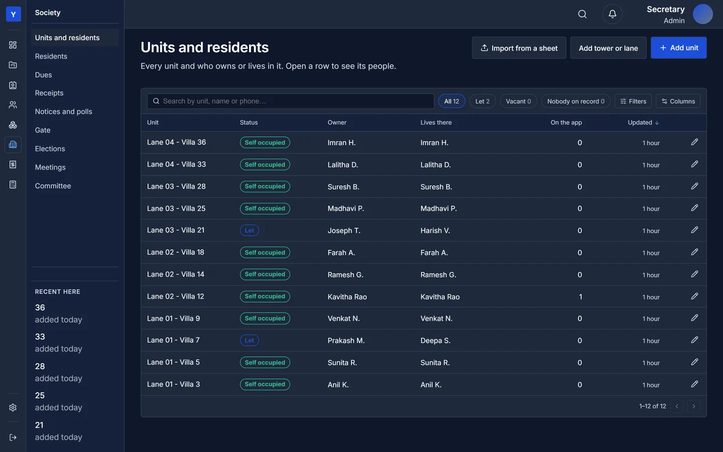 Units and residents table with lanes, villas, owners and occupancy status